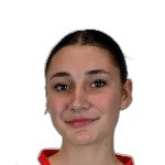Виктория Урбанова