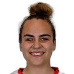 Соня Мамракова