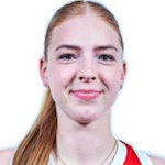Эма Каменикова