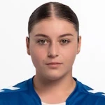 Анжелика Грабчак