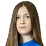 Лаура Сухаревска