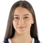 Милица Мазич