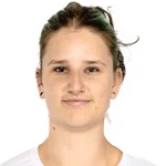 Малгожата Чицька