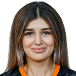 Лутфия Радзабекова