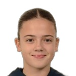 Ивона Булят