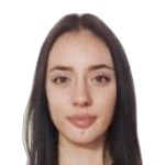 Соня Милевич
