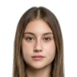 Виктория Коваленко