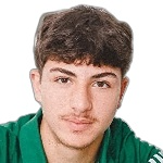 Андреас Димитриу