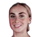 Элла Бьюкенен