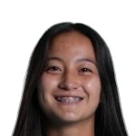 Изабелла Амадо