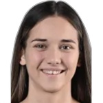 Ралица Кенарева