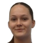 Ивана Ангелова