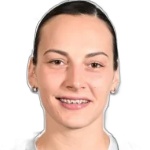 Андрияна Цветкович