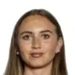 Мелиса Холенькова