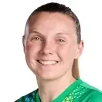 Меган Уолш