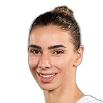 Диана Чука
