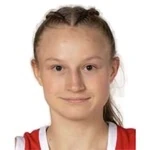 Мартина Копецка