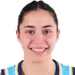 Каролина Фернандес