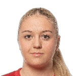 Лана Миятович