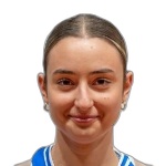 Зоя Вилфан
