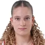 Тесс Корте