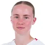 Николина Дудек