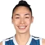 Мелек Узуноглу