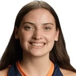 Лина Петри