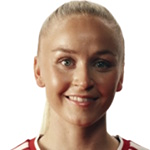Анна Йосендал