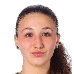 Милица Бабич