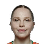 Малена Каво