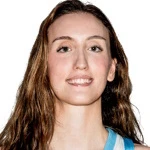 Альбина Сила