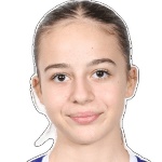 Анна Мария Папаниколау