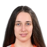 София Виктория Хорват