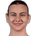 Милица Николик