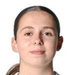 Лена Янушыньска