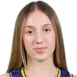 Сайра Муминович