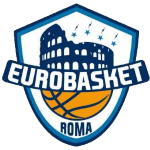 Евробаскет Рома