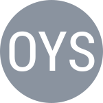 Оки Ю. / Сумидзава Д.