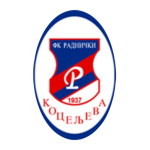 Раднички Коцельева U17