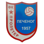 ФК Пролетер Печеног