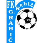 ФК Горни Рахич