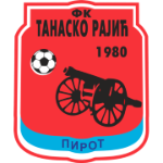 ФК Танаско Райич Пирот