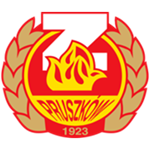Знич Прушков U19