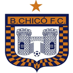 Бояка Чико ФК