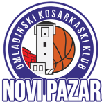 КК Нови Пазар