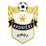 ФК Раднички Пирот U19
