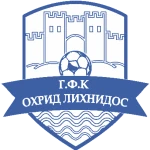Охрид Лихнидос U19