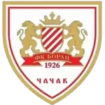 Борац Чачак U19