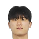 Керала Бластерс ФК U21